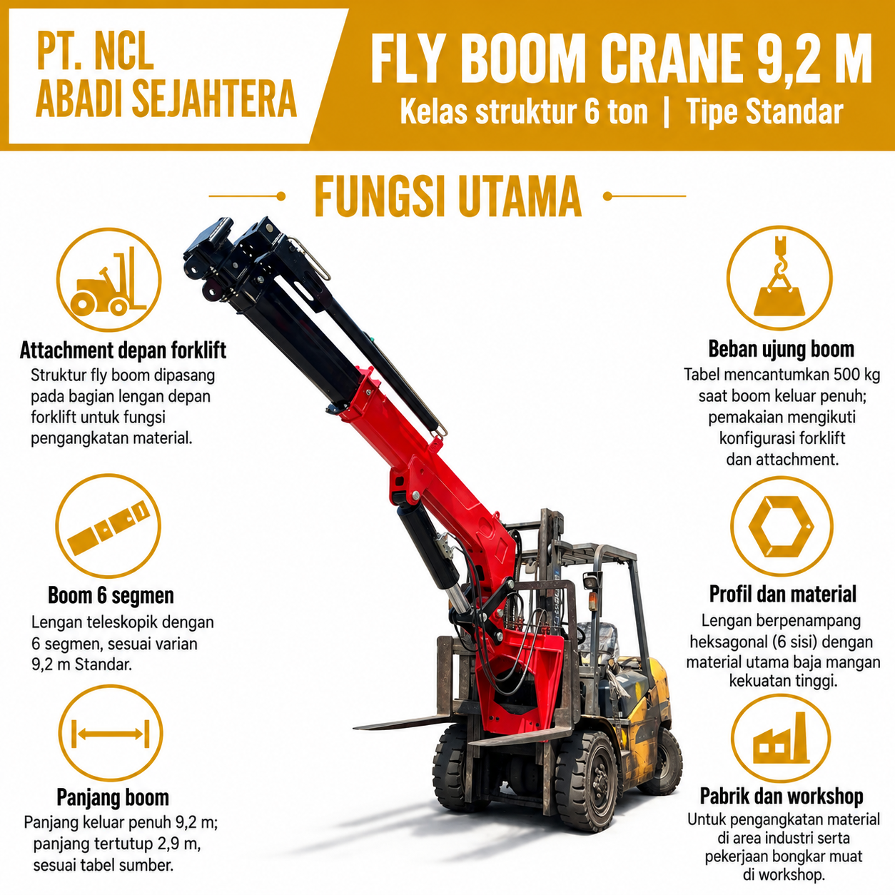 Fungsi utama Fly Boom Crane 9,2 m — kelas struktur 6 ton