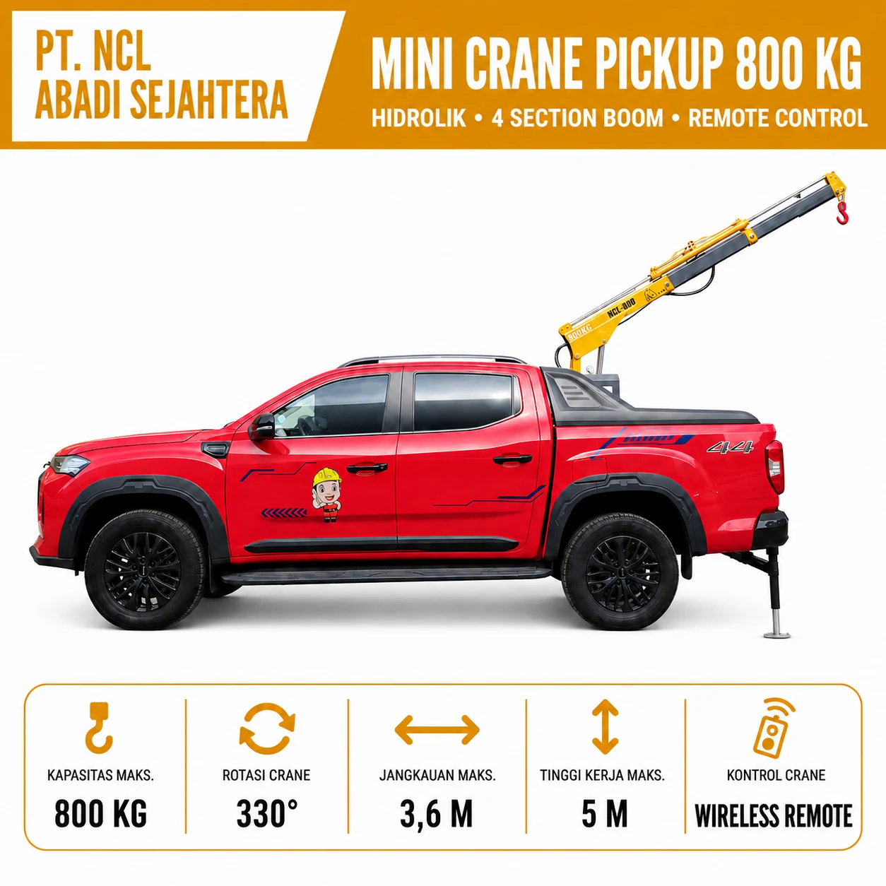 Mini Truck Crane 0.8 Ton — HY08Z4
