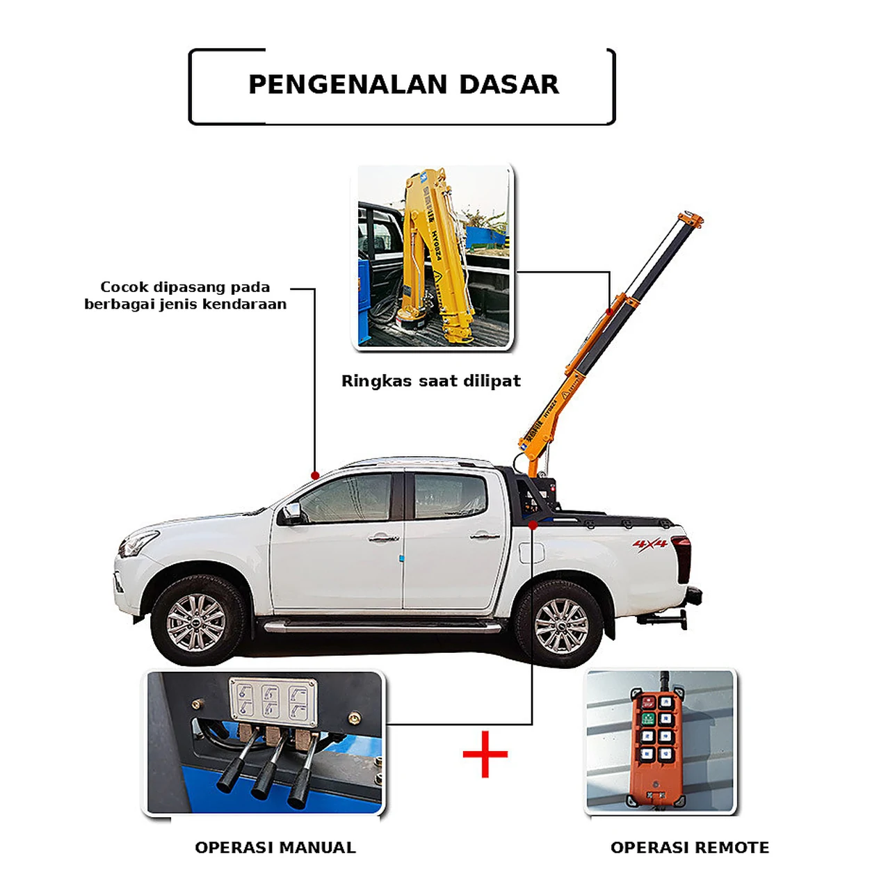 Pengenalan Mini Truck Crane HY08Z4 pada pickup