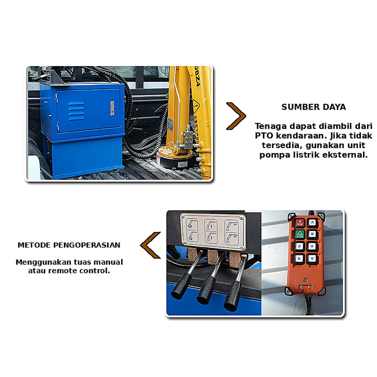 Sumber daya dan kontrol Mini Truck Crane HY08Z4