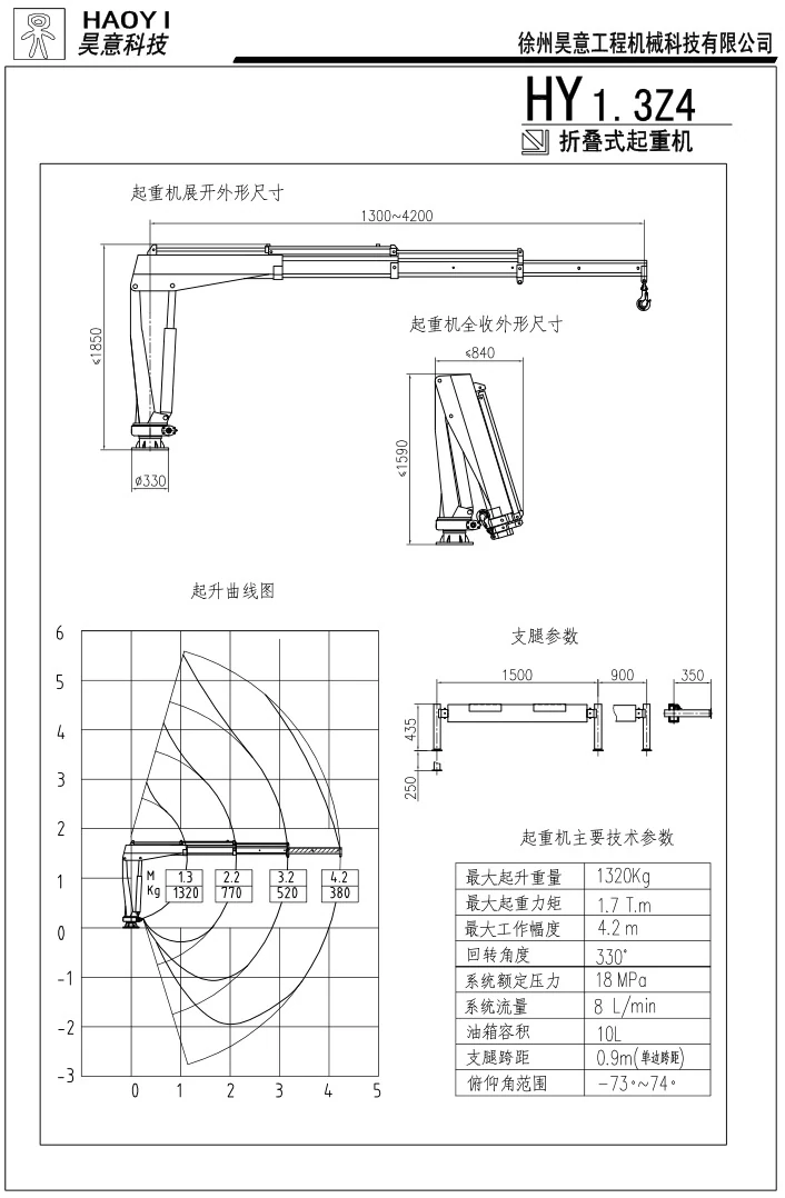 Diagram dimensi dan kurva angkat model HY1.3Z4