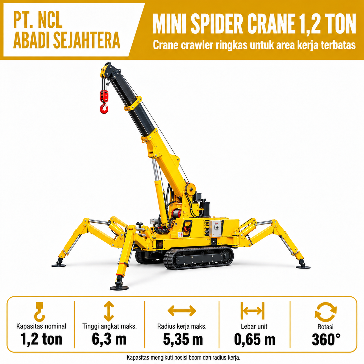 Foto utama NCL Mini Spider Crane 1,2 Ton