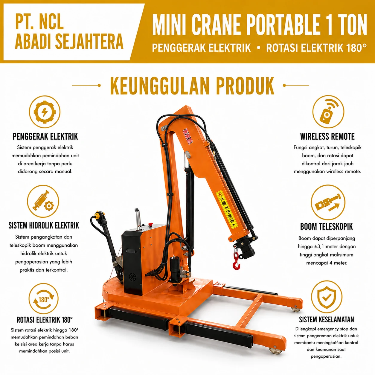Mini Crane Mobile 1 Ton Full Electric 180° — Fitur produk mini crane 1 ton rotasi 180°