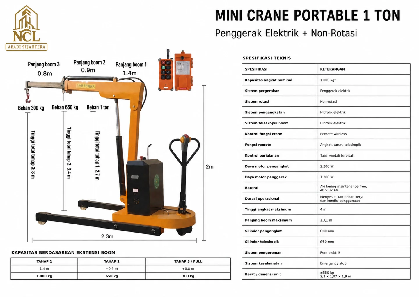 Mini Crane Mobile 1 Ton Full Electric Non-Rotasi — Katalog spesifikasi mini crane 1 ton non-rotasi