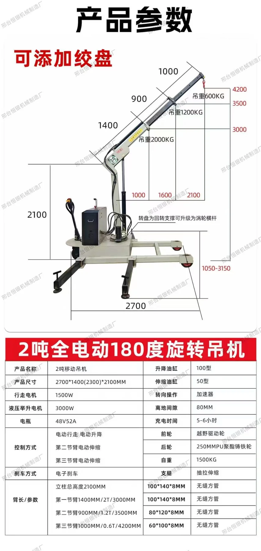Mini Crane Mobile 2 Ton Full Electric 180° — Full Electric · Rotasi 180°