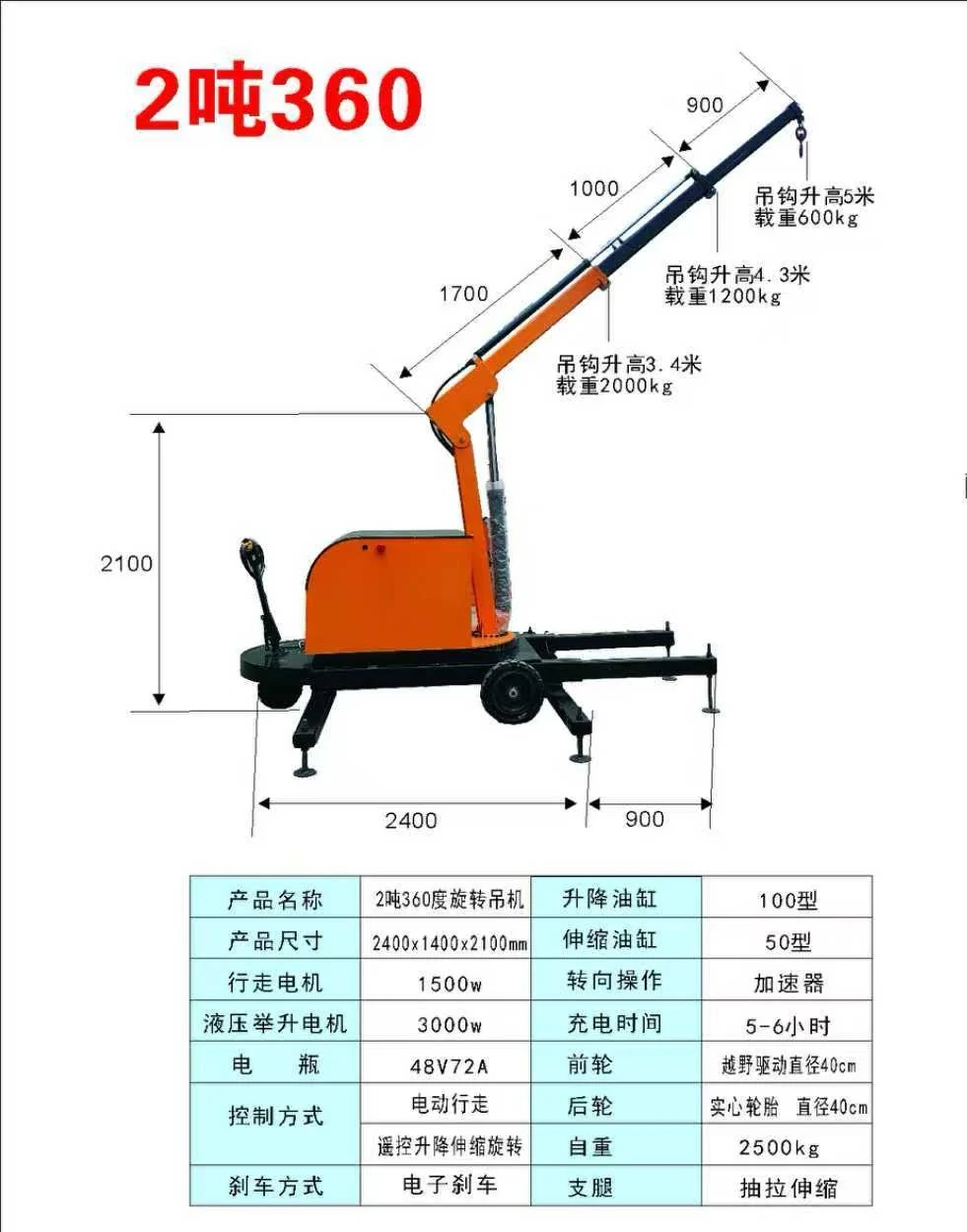 Mini Crane Mobile 2 Ton Full Electric 360° — Diagram pabrikan — konfigurasi tinggi kait maksimum 5 meter