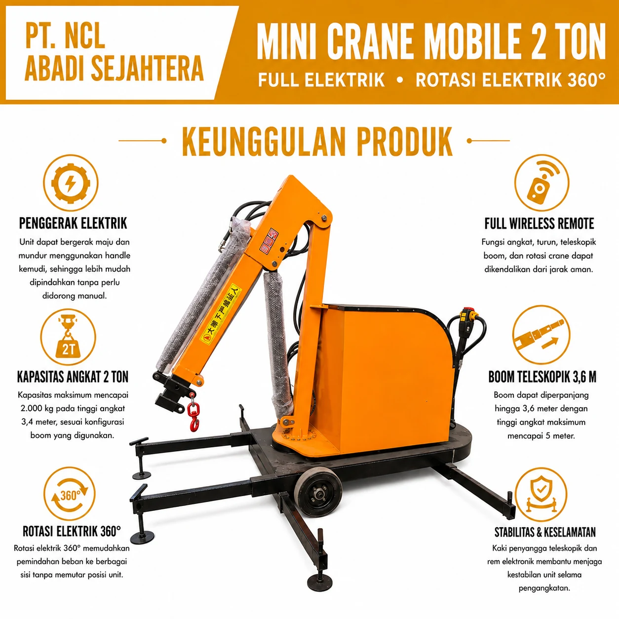 Mini Crane Mobile 2 Ton Full Electric 360° — Fitur produk mini crane full electric 2 ton