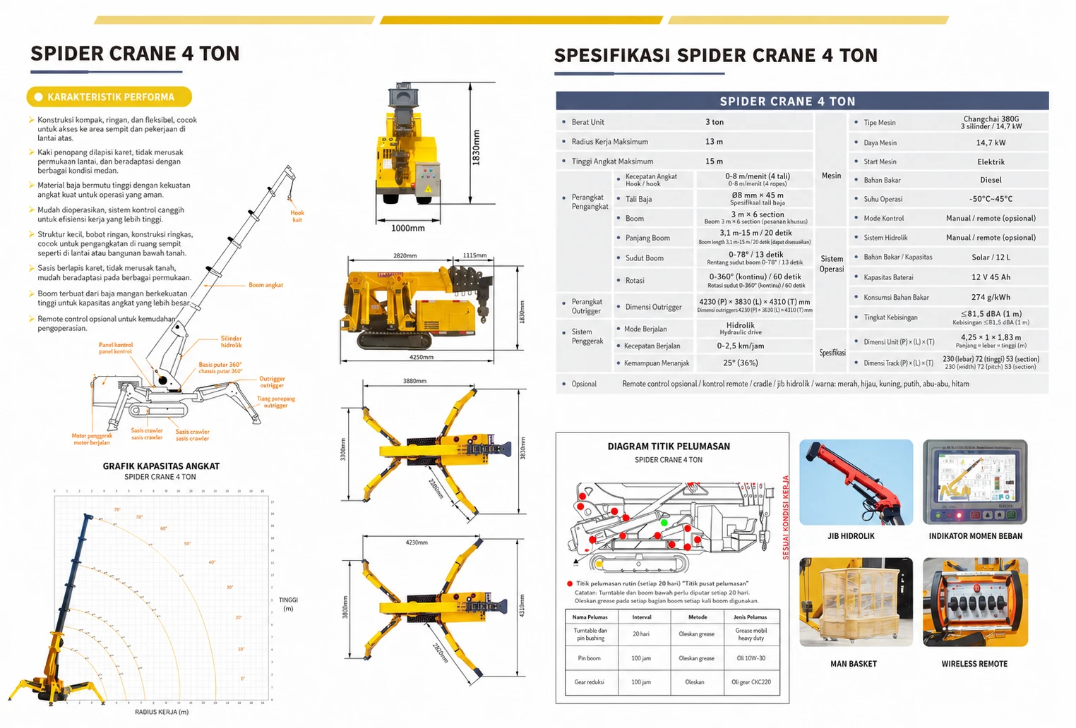 Katalog Indonesia Spider Crane 4 ton