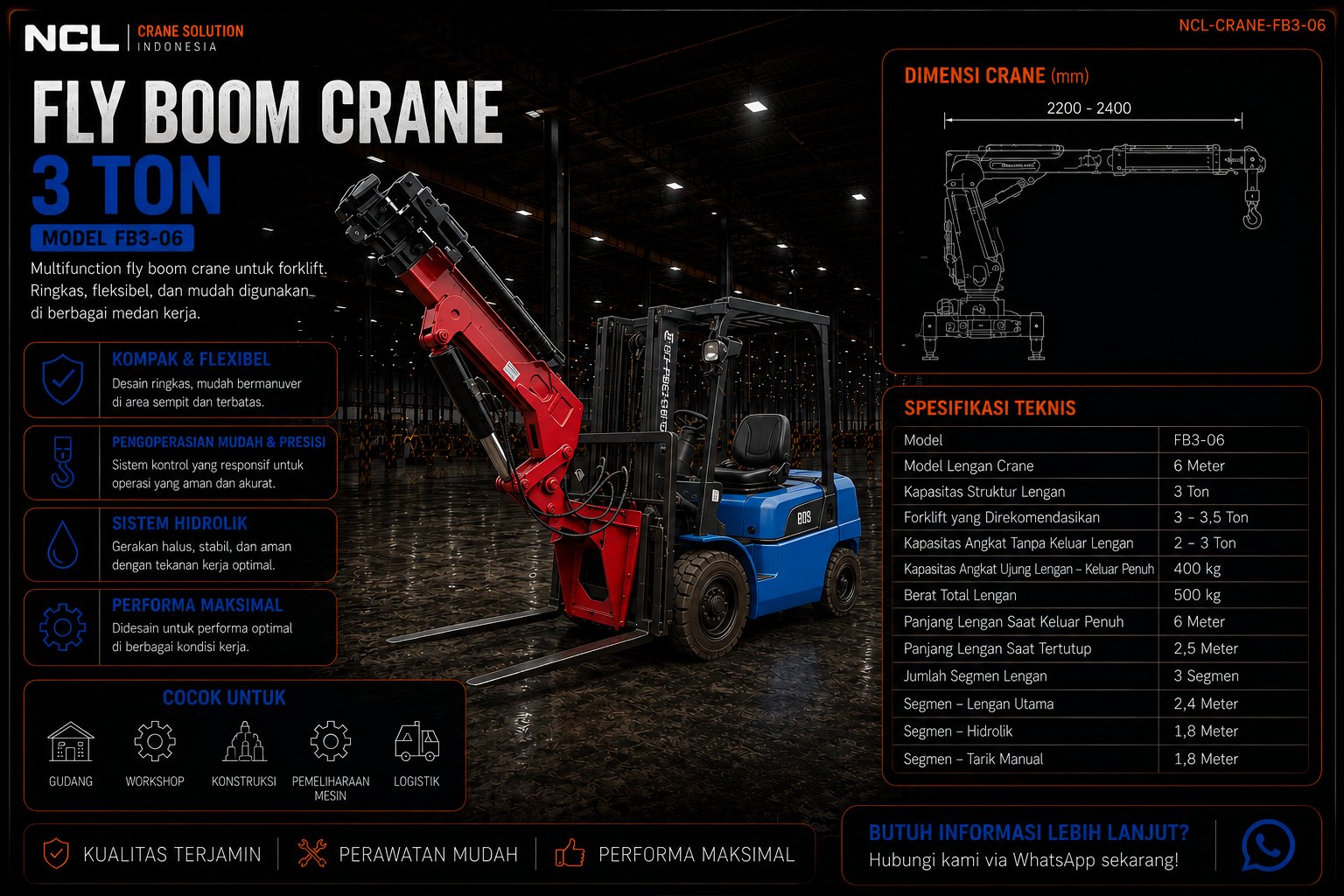 Fly Boom Crane 6 Meter — Struktur 3 Ton — FB3-06