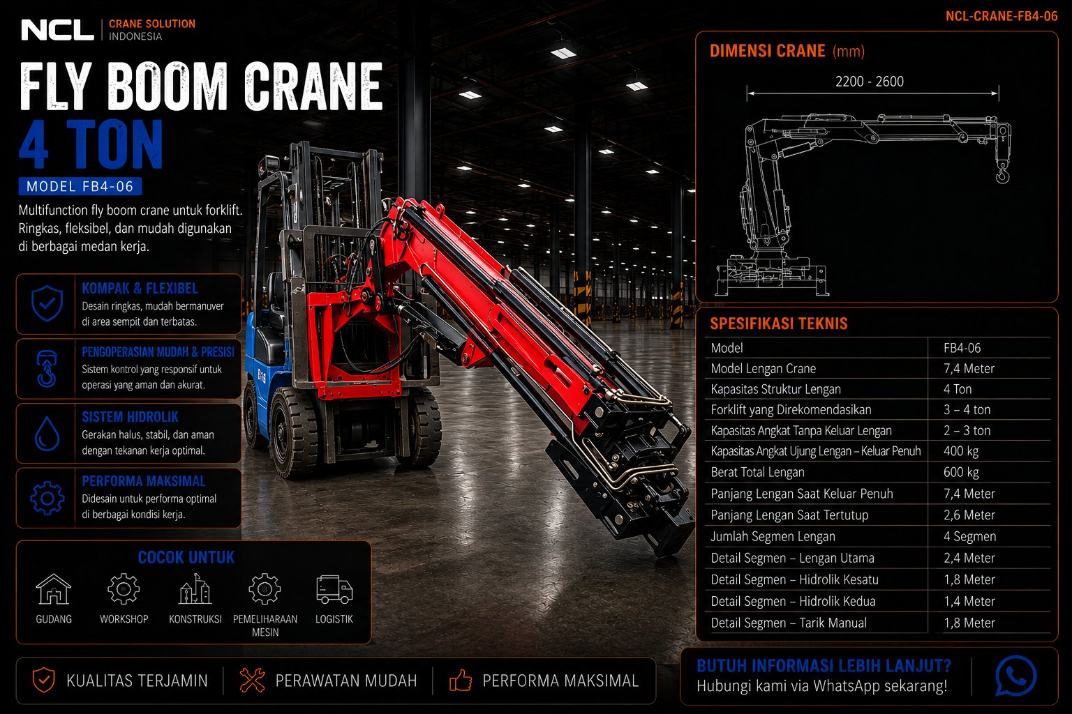 Fly Boom Crane 7,4 Meter — Struktur 4 Ton — FB4-06