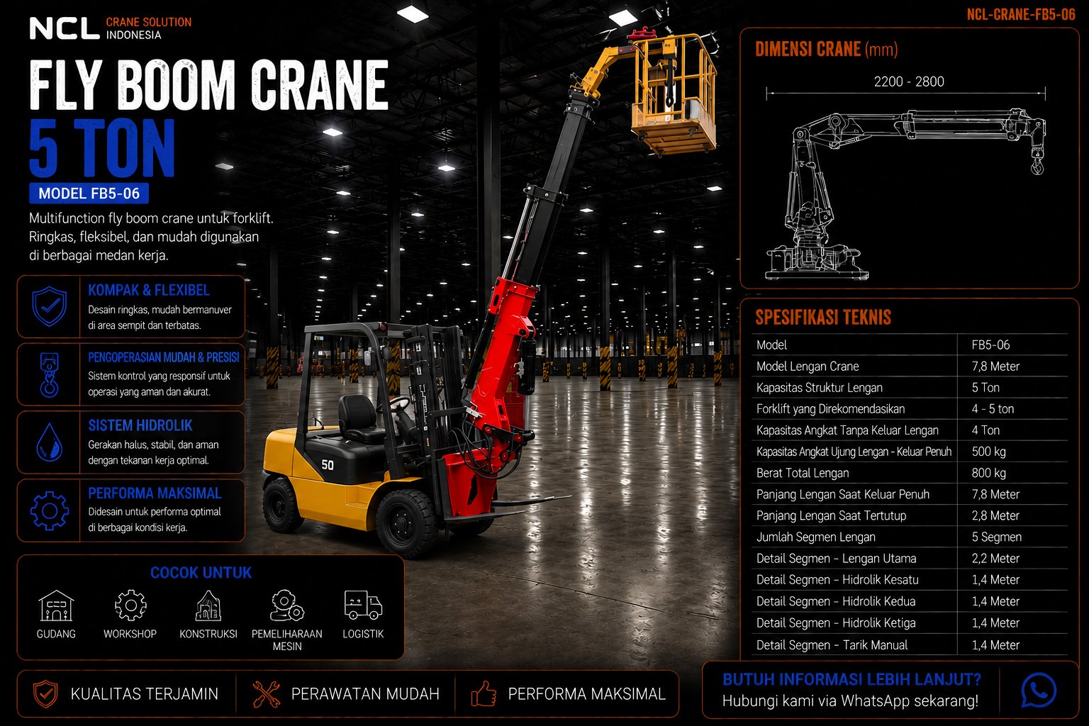 Fly Boom Crane 7,8 Meter — Struktur 5 Ton — FB5-06