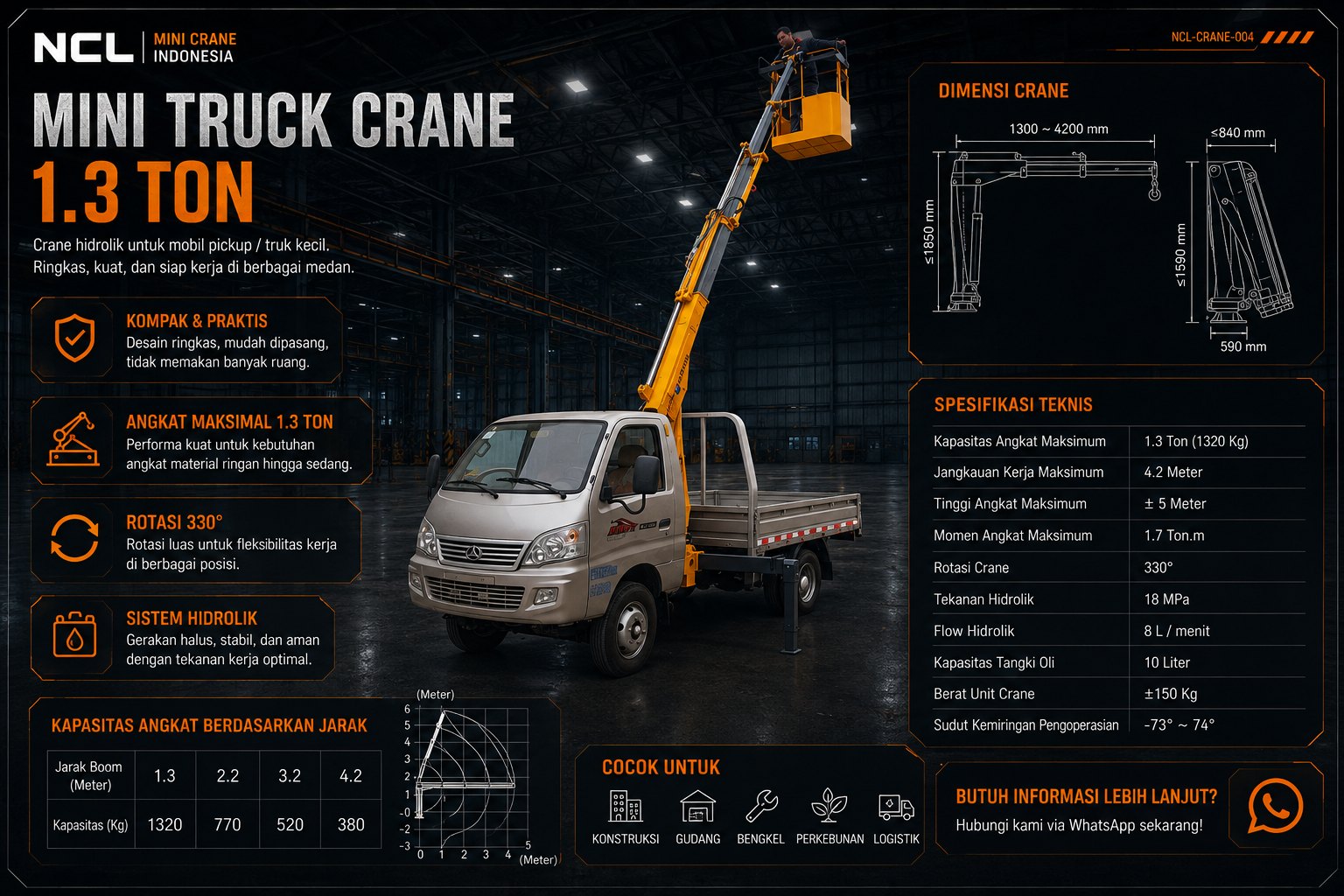 Mini Truck Crane 1.3 Ton — HY1.3Z4