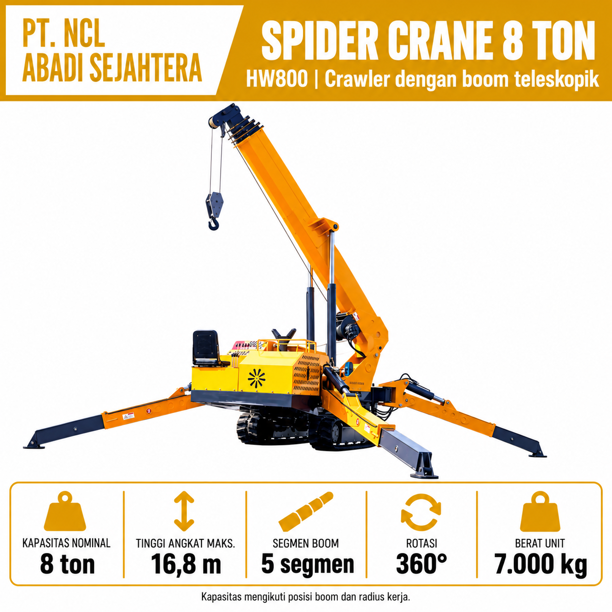Foto utama NCL Spider Crane 8 Ton HW800