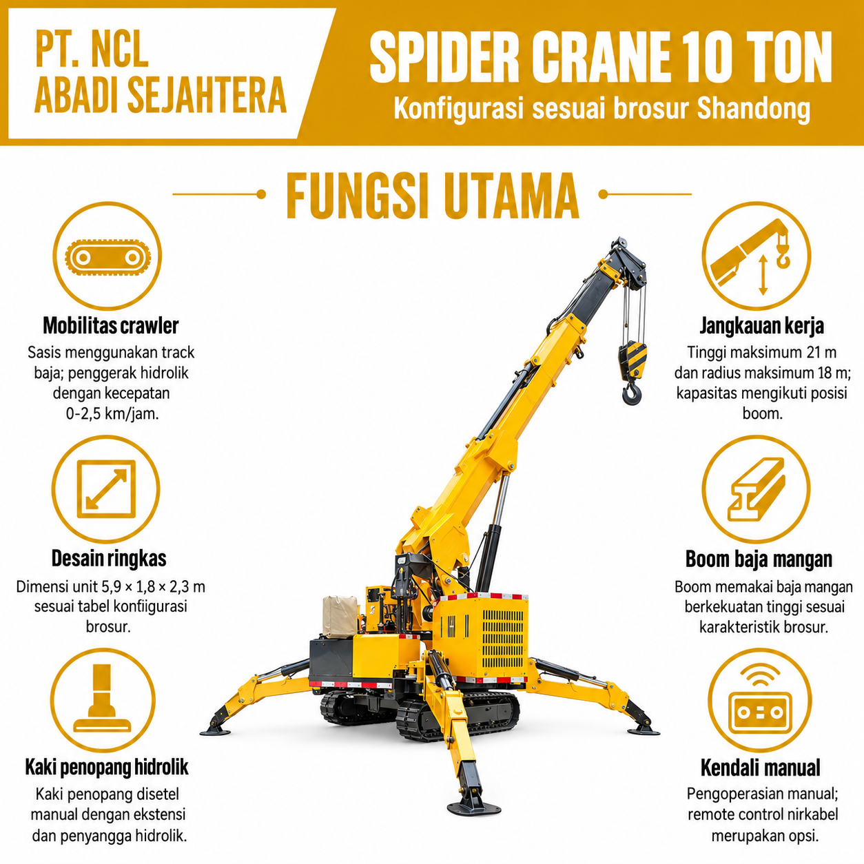 Fungsi utama Spider Crane 10 Ton Konfigurasi brosur Shandong 10 ton