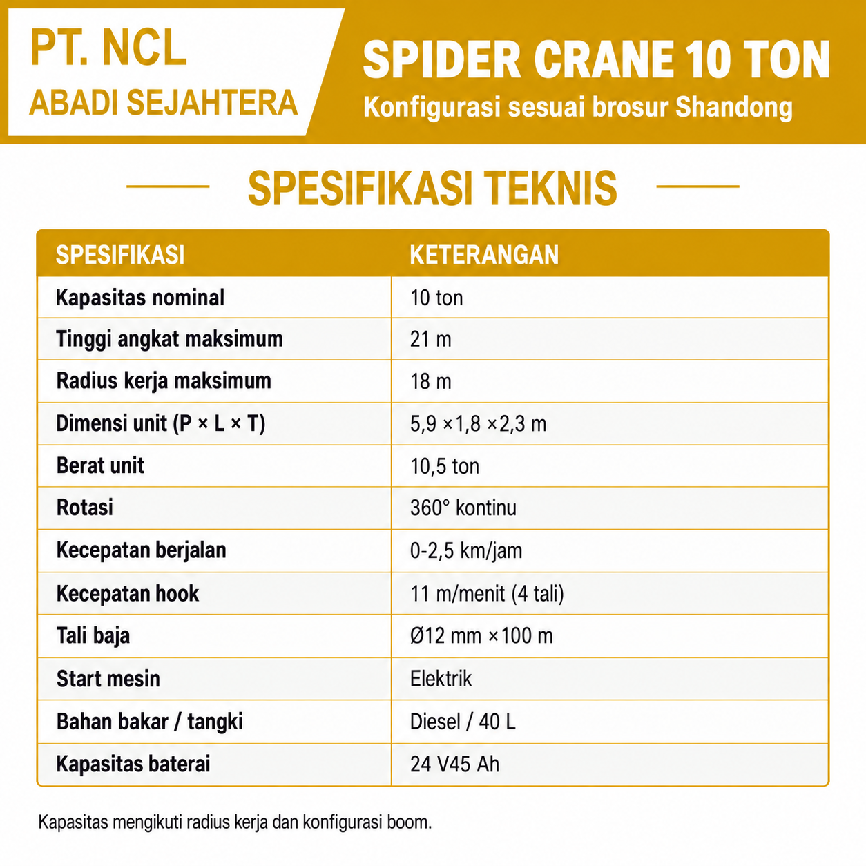 Spesifikasi teknis Spider Crane 10 Ton Konfigurasi brosur Shandong 10 ton