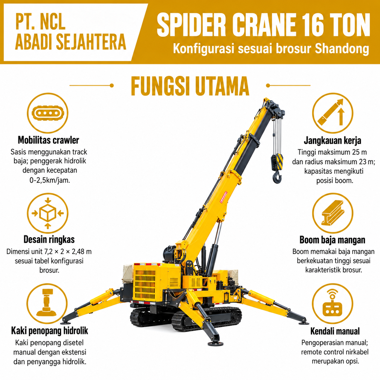Fungsi utama Spider Crane 16 Ton Konfigurasi brosur Shandong 16 ton