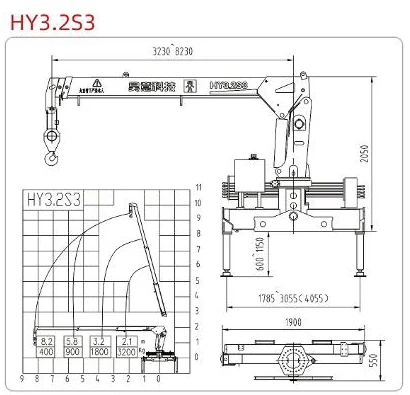 Diagram dimensi dan kurva angkat HY3.2S3